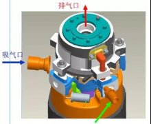 什么是噴氣增焓？詳解噴氣增焓原理應(yīng)用與分析!